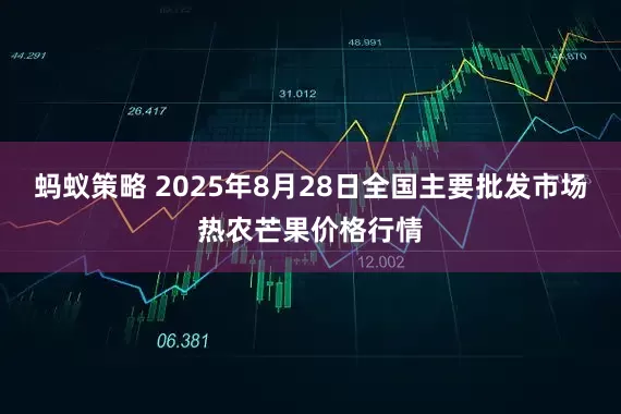 蚂蚁策略 2025年8月28日全国主要批发市场热农芒果价格行情