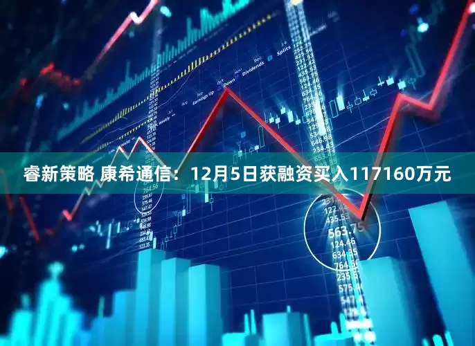睿新策略 康希通信：12月5日获融资买入117160万元